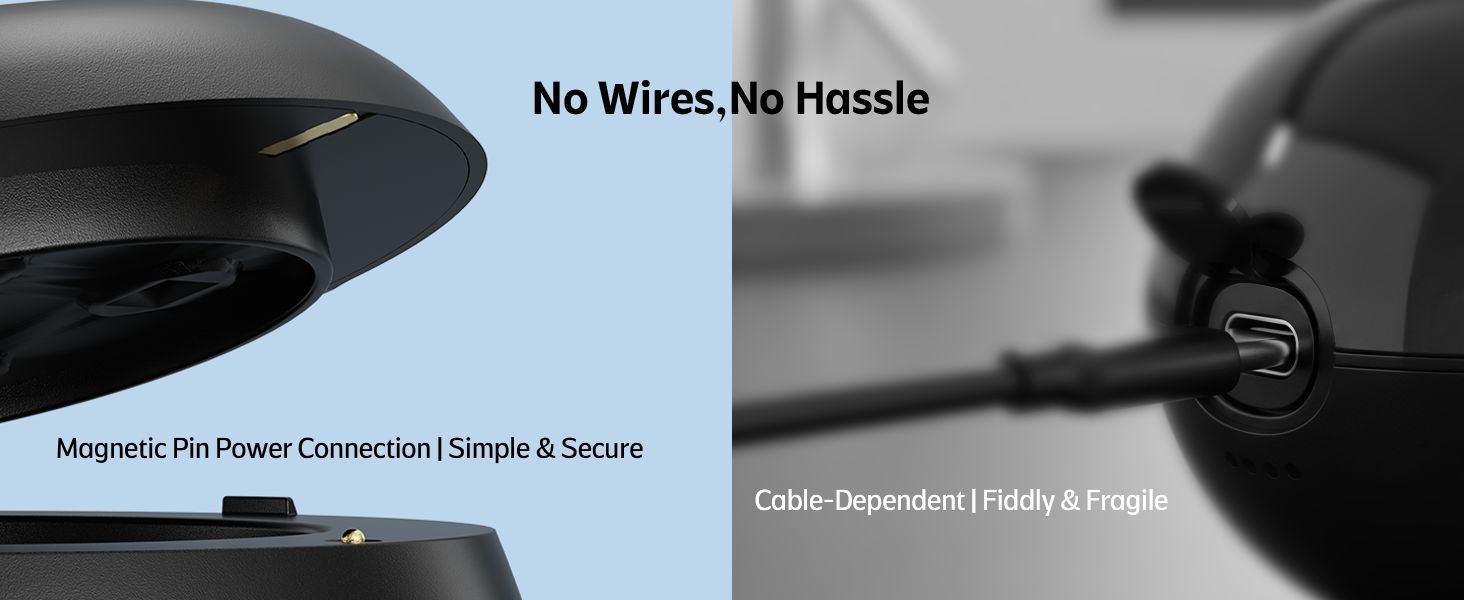 Magnetic pin power connection with no cable port